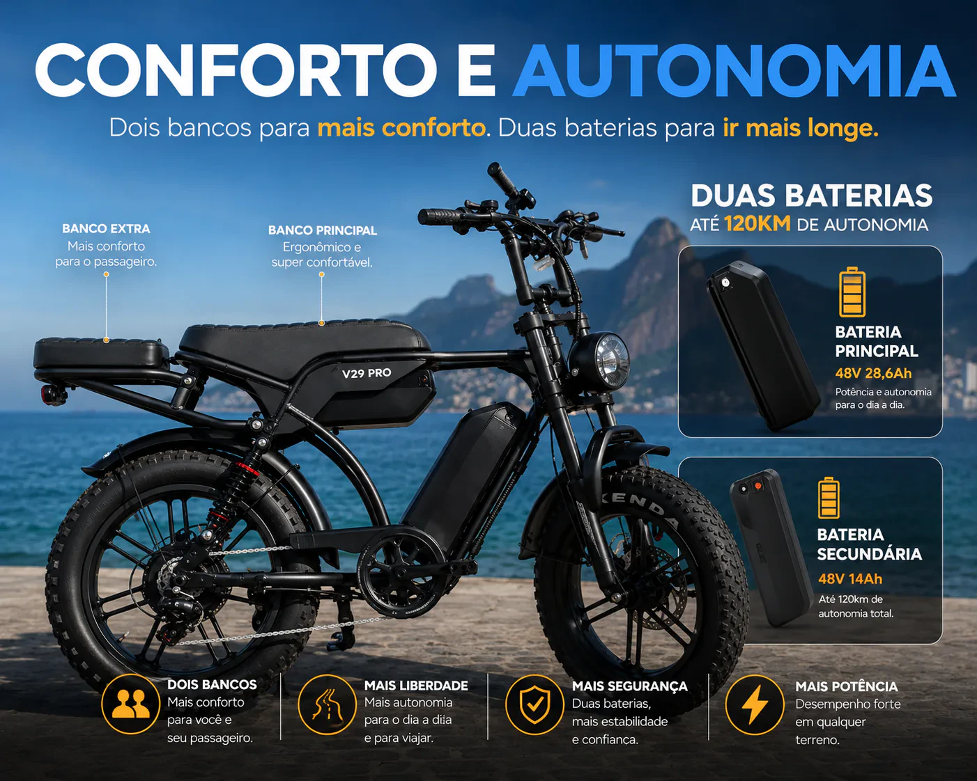Infográfico da V29 Pro: banco duplo para mais conforto e duas baterias (48V 28,6Ah principal e 48V 14Ah secundária) com até 120 km de autonomia