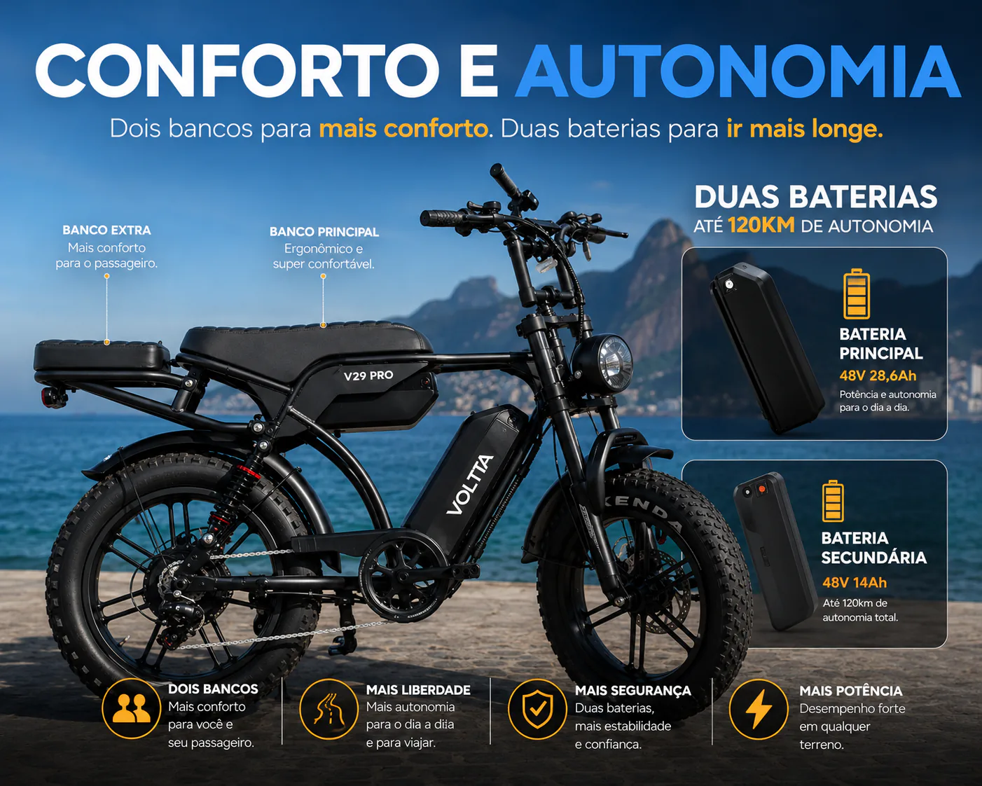 Infográfico da V29 Pro: banco duplo para mais conforto e duas baterias (48V 28,6Ah principal e 48V 14Ah secundária) com até 120 km de autonomia