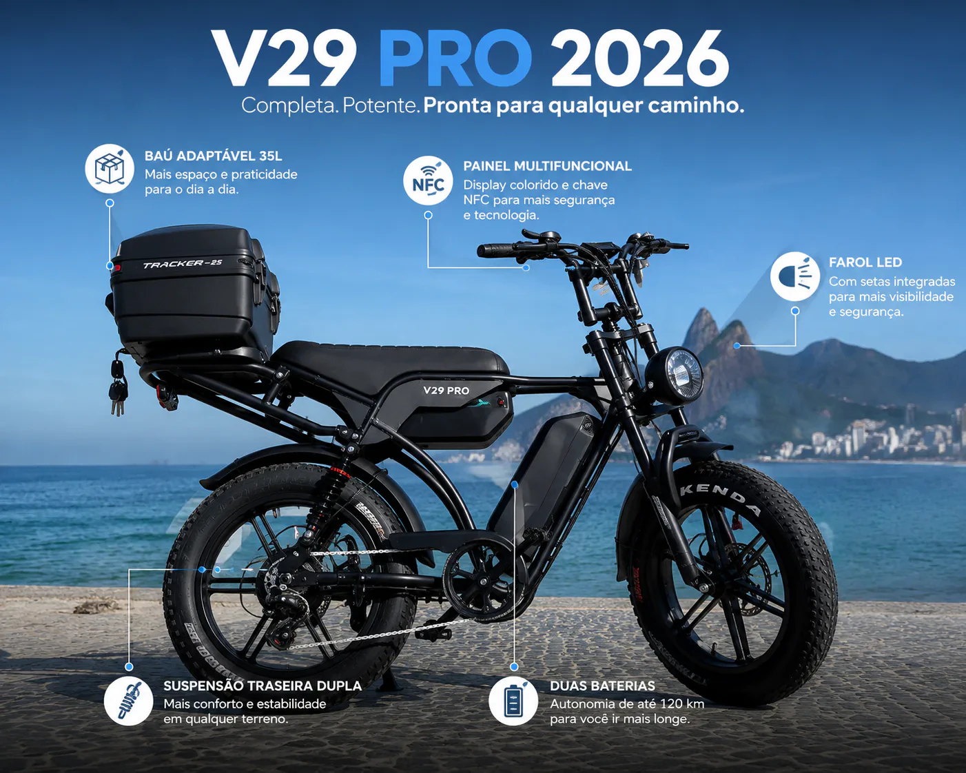 Infográfico da V29 Pro: baú adaptável 35L, painel multifuncional com chave NFC, farol LED, suspensão traseira dupla e duas baterias com autonomia de até 120 km